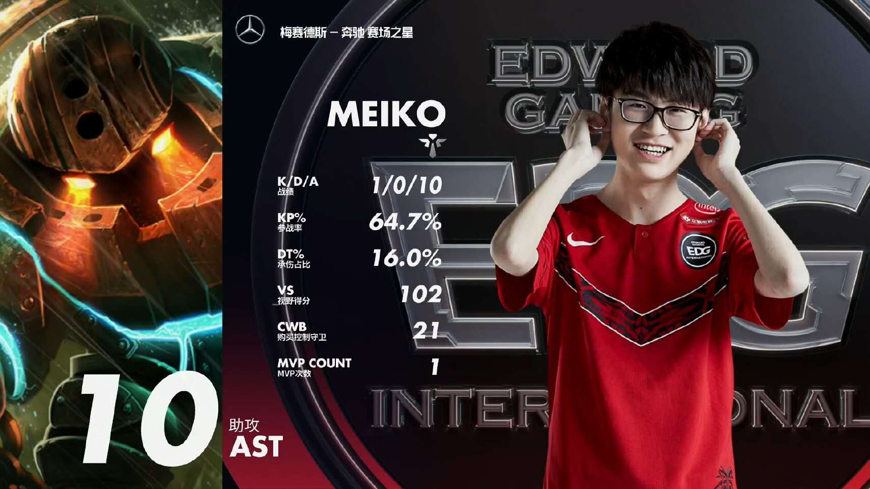 RNG血洗HLE，Jankos单局斩获MVP顶尖较量半决赛，引爆全场热议的简单介绍